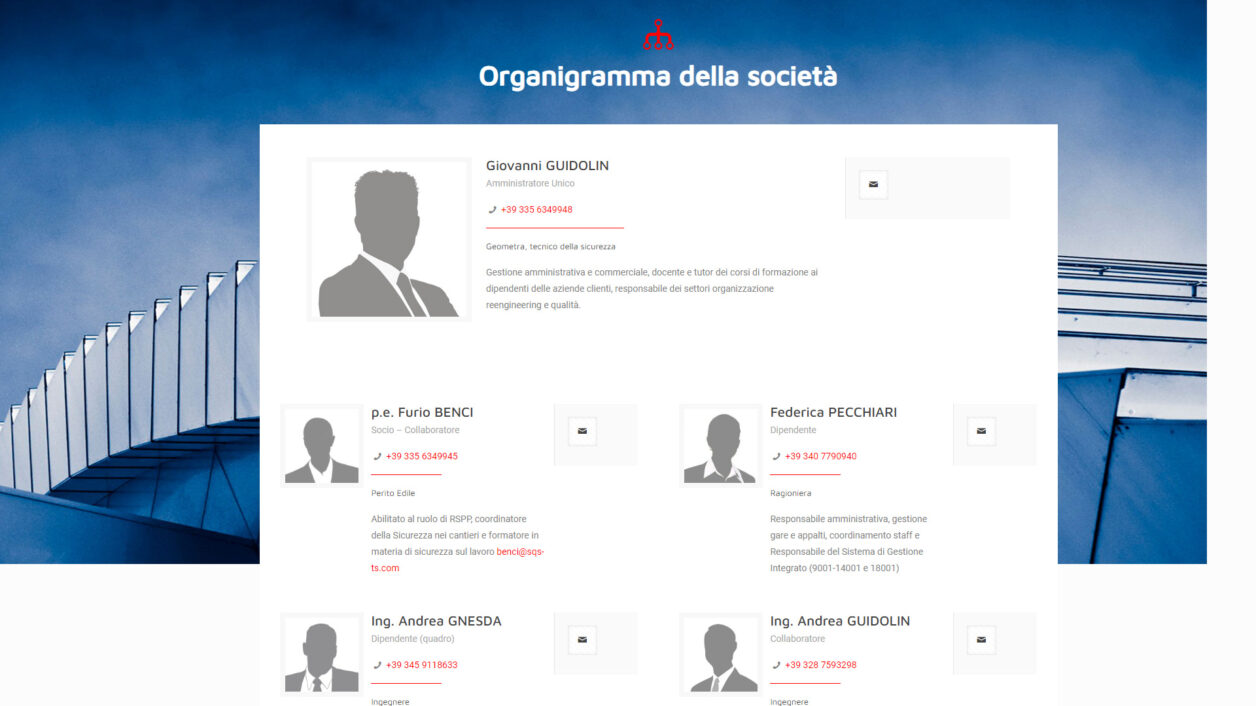 https://www.emotica.it/wp-content/uploads/2024/05/SQS-Trieste-4-1256x706.jpg
